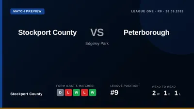 A victory against 23rd-placed Peterborough would lift Stockport County back into the top six, with the visitors under the...